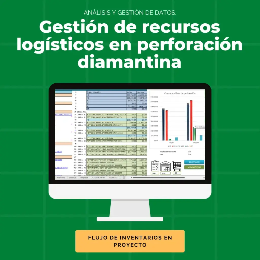 GESTIÓN DE RECURSOS LOGÍSTICOS EN EXCEL