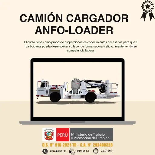 OPERACIÓN DE ANFOLOADER